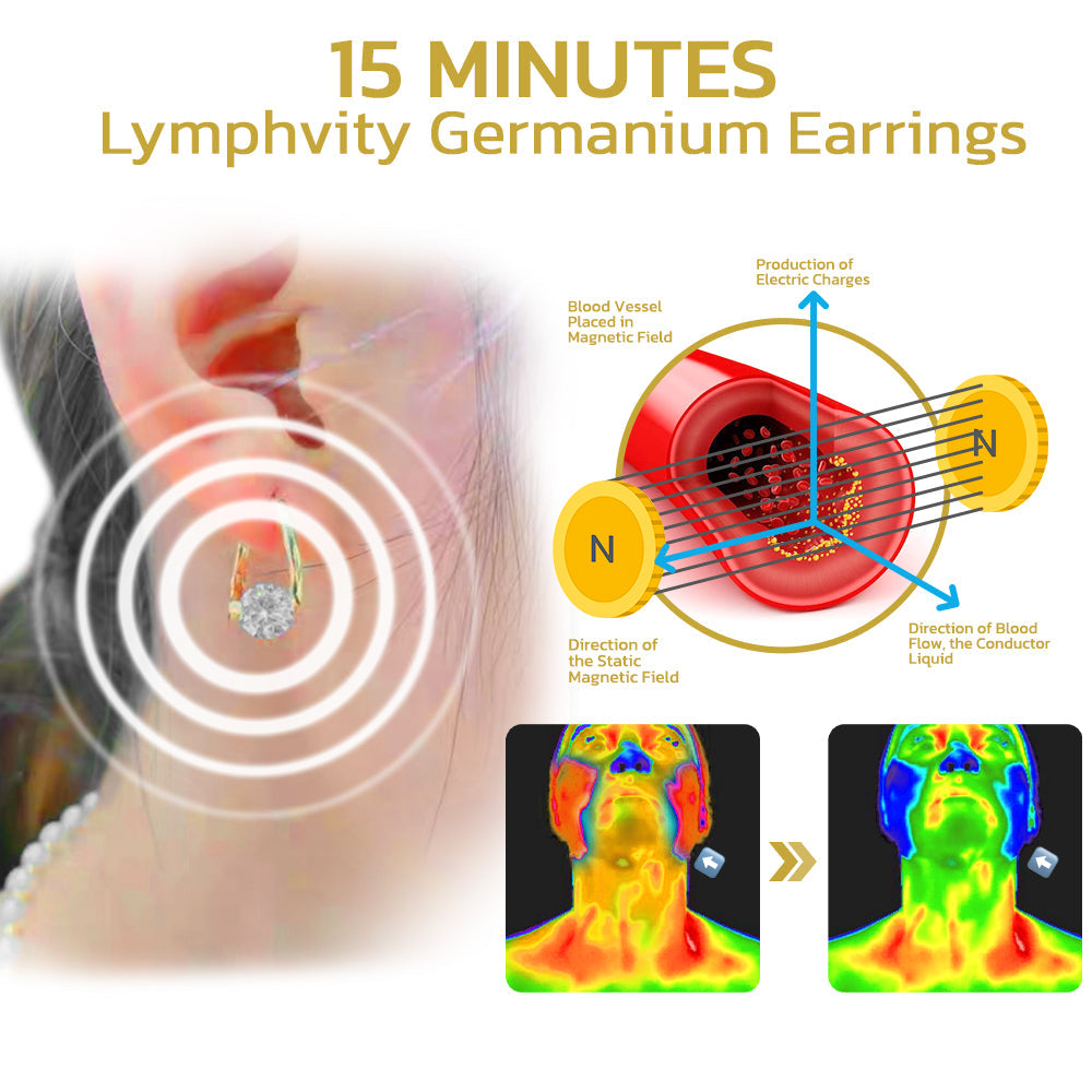 (MÜÜGI VIIMANE PÄEV - 60% SOODUSTUST) ❤️ Lymphvity MagneTherapy germaaniumi kõrvarõngad-EE