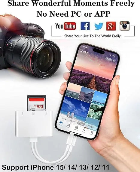 Apple Dual-Interface (USB-C & Lightning) SD/TF Card Reader and USB Adapter