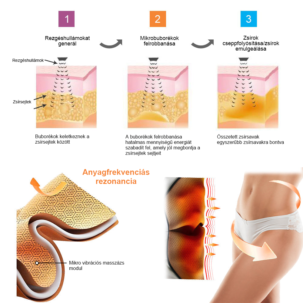 【🩷Pago contra reembolso (COD) 🩷】 2026 Módulo de masaje por microvibración Baicloud™ Pantalones cortos de seda con fibras ionizadas regeneradoras y moldeadoras 🥰-ES