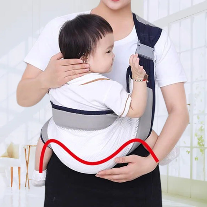 ⏰Kúpte 1, druhý dostanete ZADARMO - 👶✨ergonomický nosič pre bábätká-SK