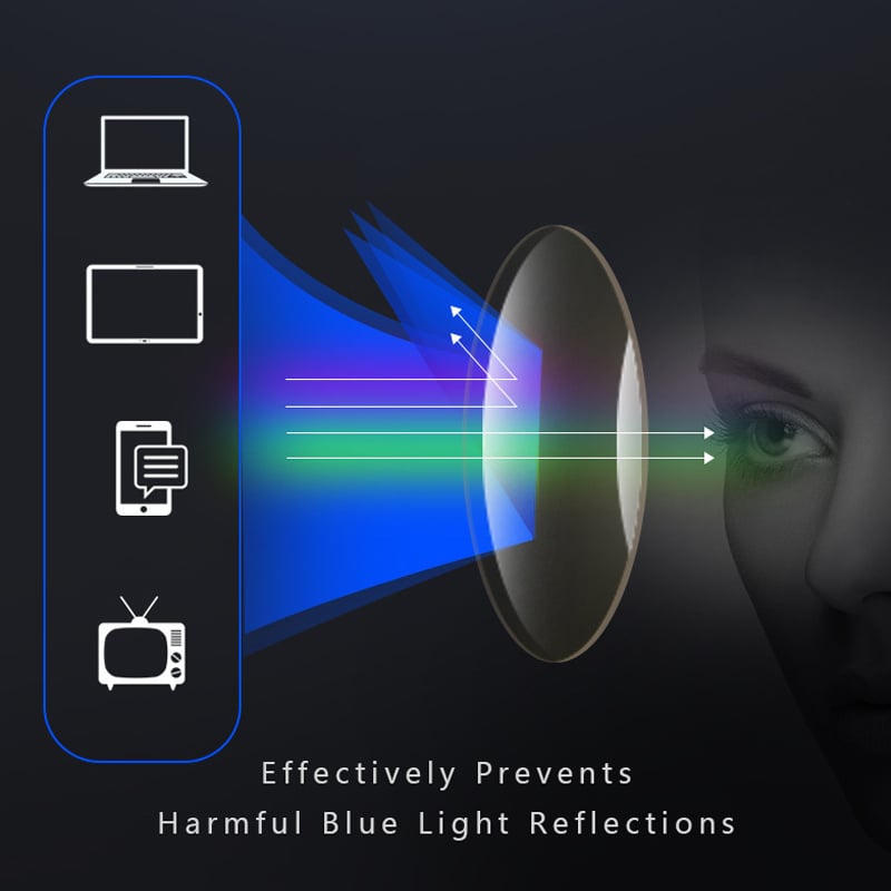 Αθλητικά πρεσβυωπικά γυαλιά Ultra Light Anti-Blue-GR
