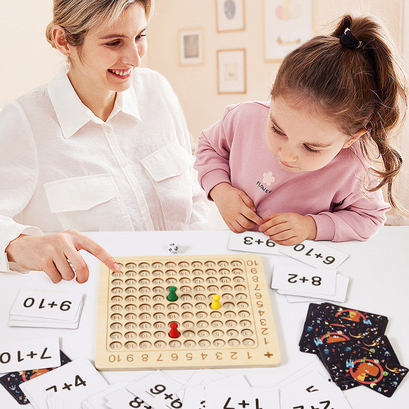 🧠Pomagala za učenje množenja za predškolski odgoj-HR