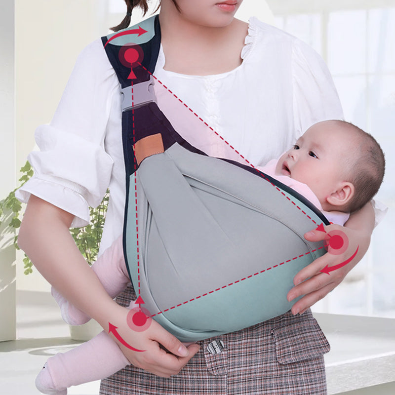 ⏰Kúpte 1, druhý dostanete ZADARMO - 👶✨ergonomický nosič pre bábätká-SK