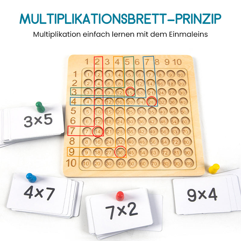 🧠Pomagala za učenje množenja za predškolski odgoj-HR