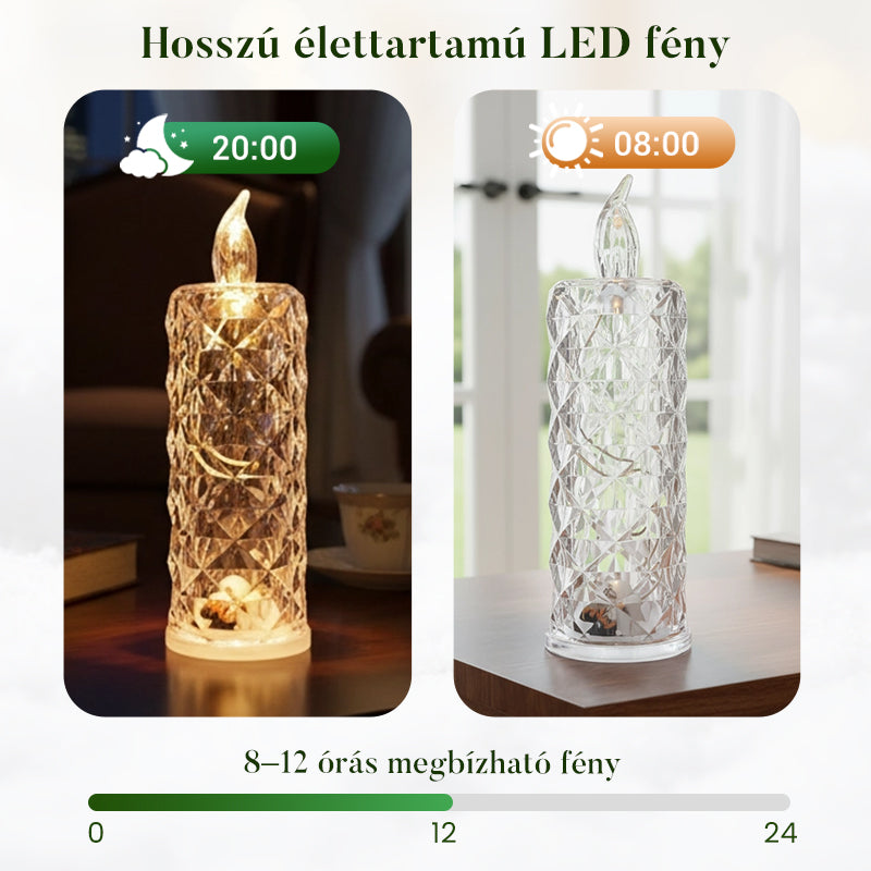 【✨1+2 nemokamai】Romantiškos liepsnos neturinčios, baterijomis maitinamos LED žvakės-LT