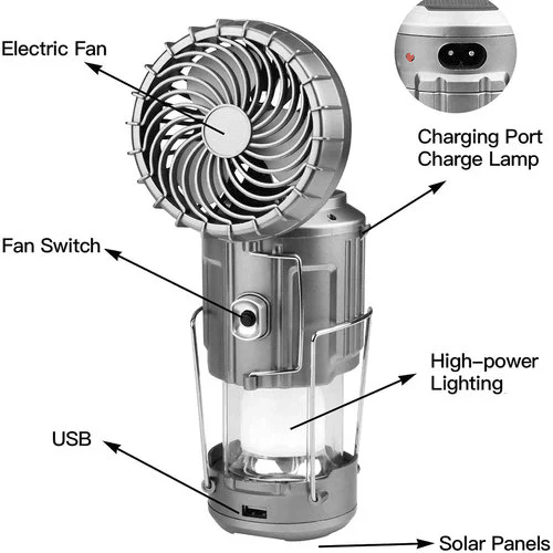🔥Oferta especial 2025🔥🌿Luz LED portátil para acampar con ventilador-ES