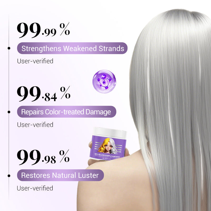 Mascarilla morada para cabello rubio: elimina los tonos amarillos, restaura el brillo y protege el color.-ES
