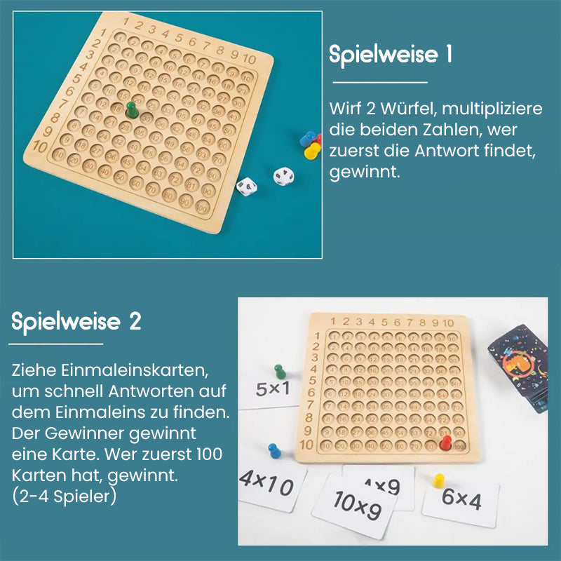 🧠Pomagala za učenje množenja za predškolski odgoj-HR