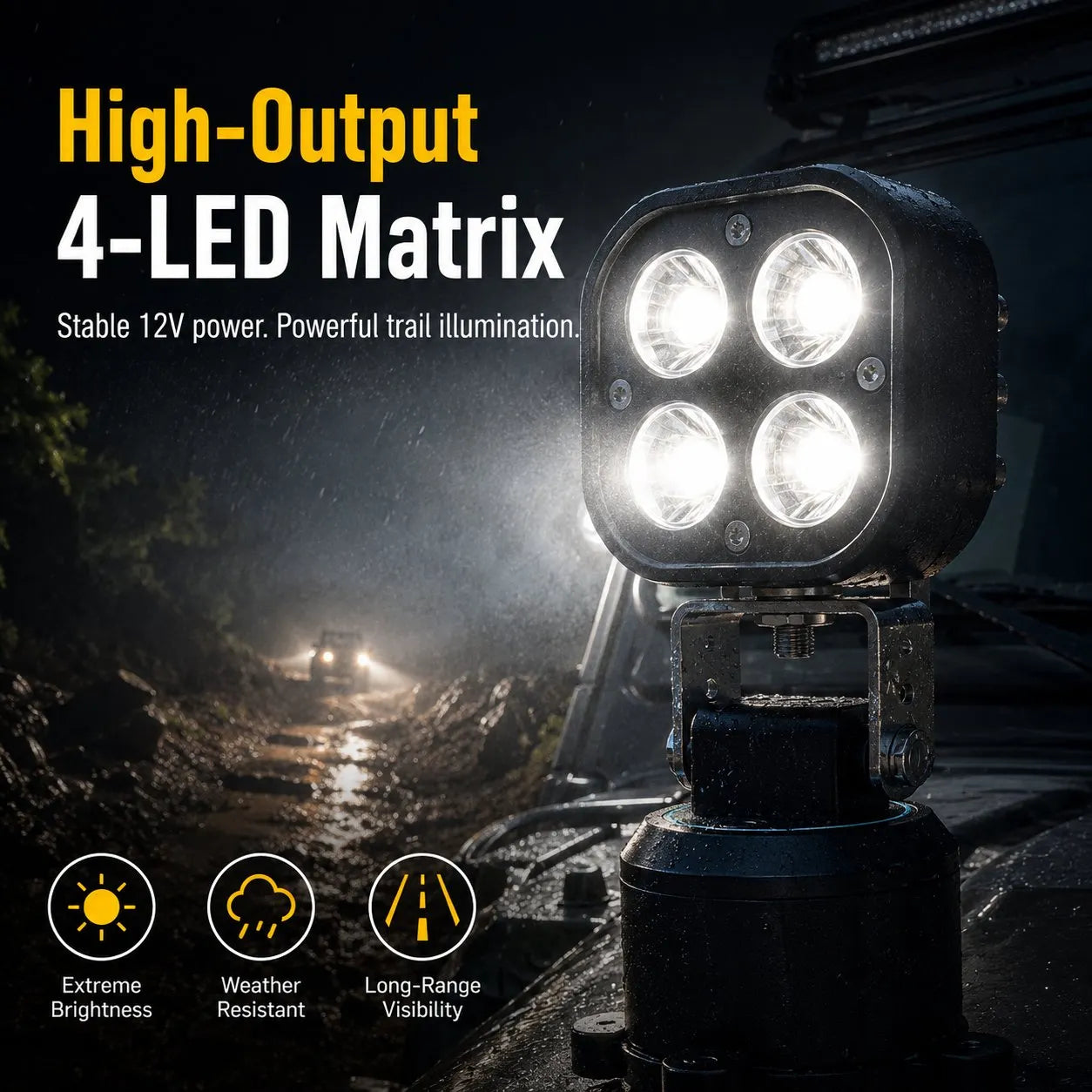 🏕️ Vsesmerna magnetna LED lučka za pod-SI