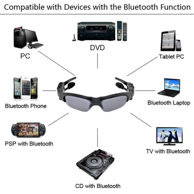 2024 Bevieliai Bluetooth sportiniai akiniai su poliarizacija-LT