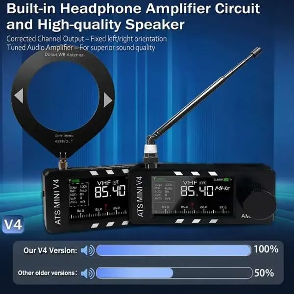 📻Αναβαθμισμένος δέκτης ραδιοφώνου ATS Mini V4 Si4732 All Band DSP-GR
