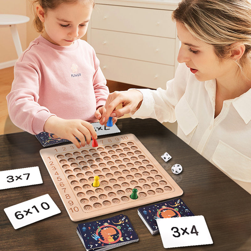 🧠Pomagala za učenje množenja za predškolski odgoj-HR