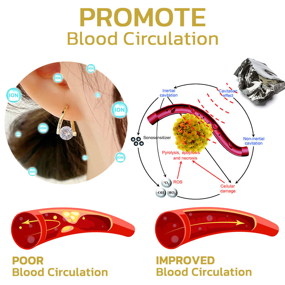 (MÜÜGI VIIMANE PÄEV - 60% SOODUSTUST) ❤️ Lymphvity MagneTherapy germaaniumi kõrvarõngad-EE
