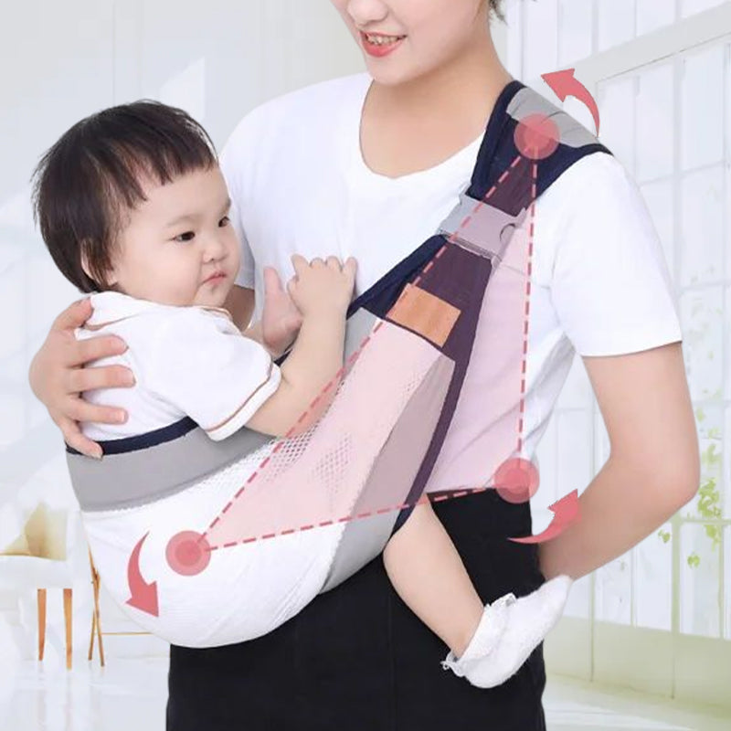 ⏰Kúpte 1, druhý dostanete ZADARMO - 👶✨ergonomický nosič pre bábätká-SK