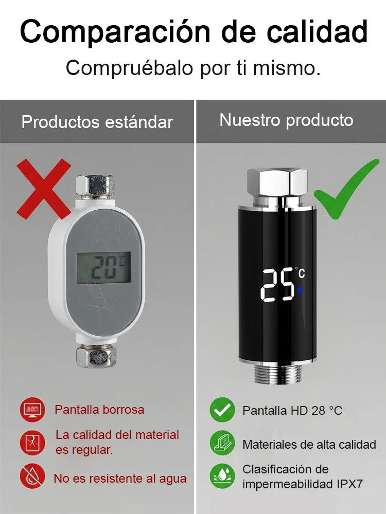 Aplicable a todos los grifos Termómetro inteligente con pantalla de temperatura del agua-ES