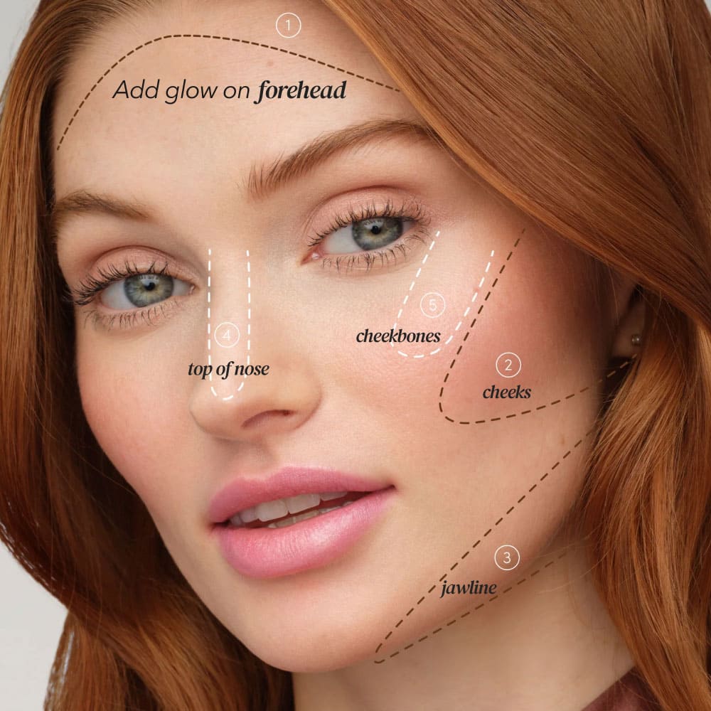 „Glam in Seconds“ akių ir veido šešėlių paletė – LT