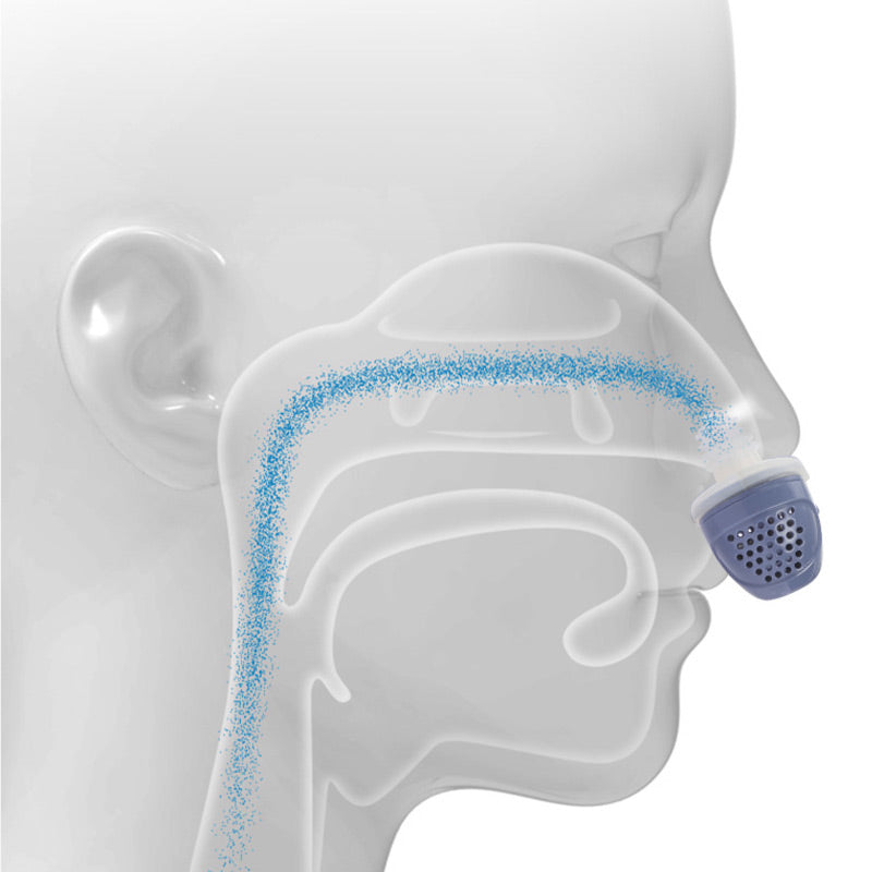 El primer Micro-CPAP sin cabina ni mascarilla