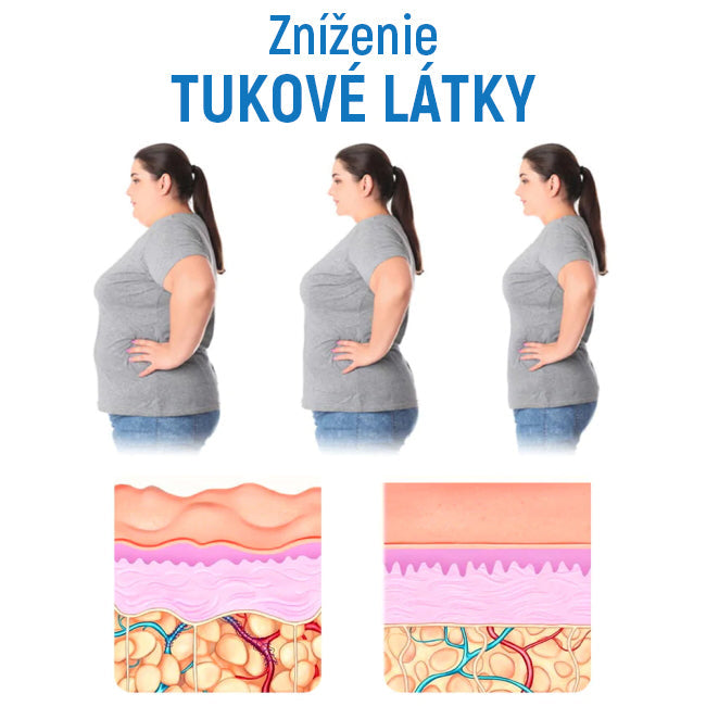 ✨Kupi jedno, dobij jedno besplatno✨ donje rublje za oblikovanje tijela