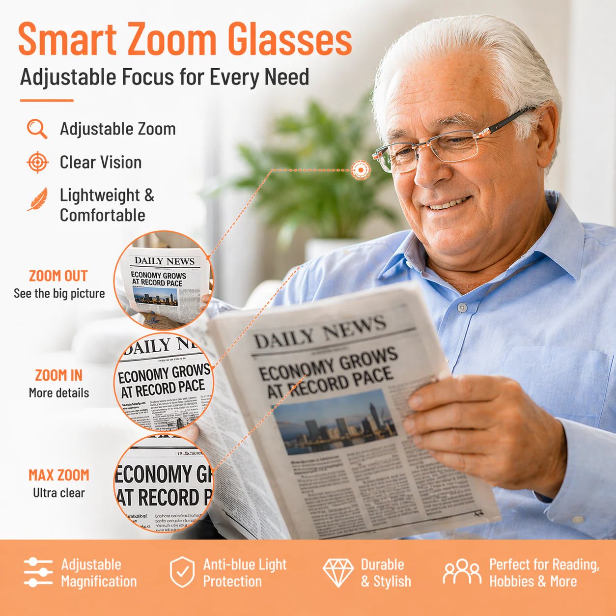 👓🌄Smart Zoom multifokalne naočale – jasan vid na blizinu i daljinu, sve u jednom-HR