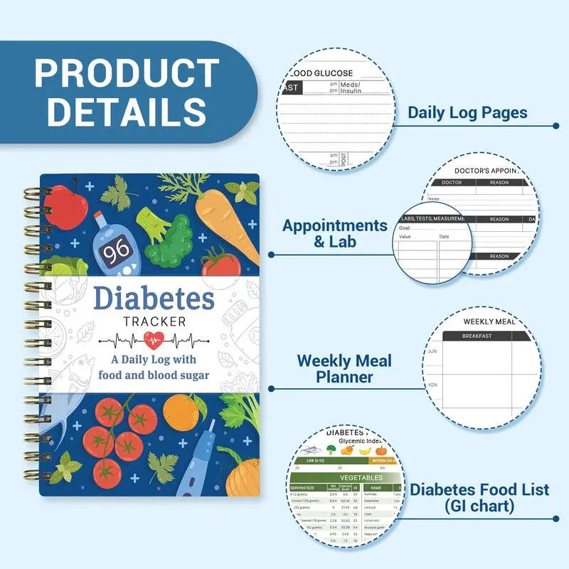 🔥📘✨Ypač diabetikams🔥Diabeto stebėjimo priemonė su maisto produktų sąrašu-LT