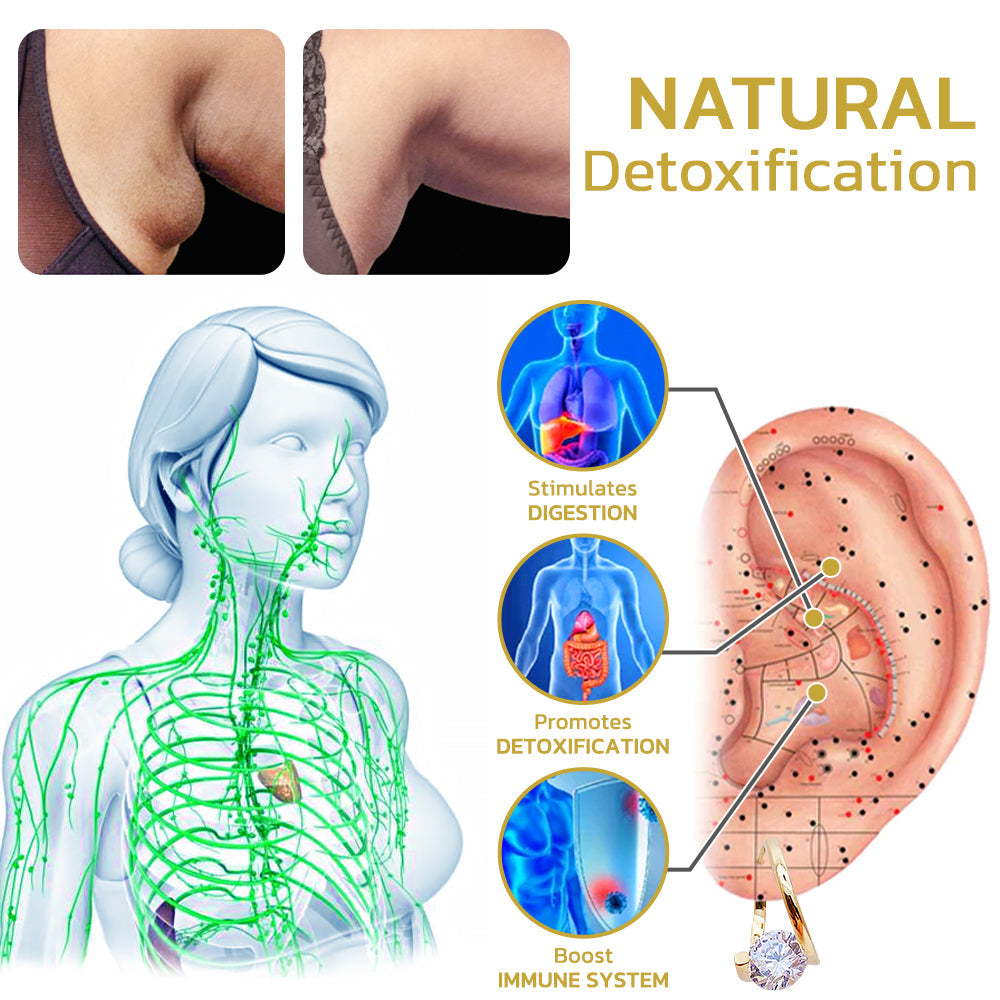 (MÜÜGI VIIMANE PÄEV - 60% SOODUSTUST) ❤️ Lymphvity MagneTherapy germaaniumi kõrvarõngad-EE