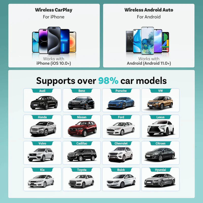 „Ottocast Mini 3.0 Ultra Cube“ belaidis „CarPlay“ „Android Auto“ adapteris-LT