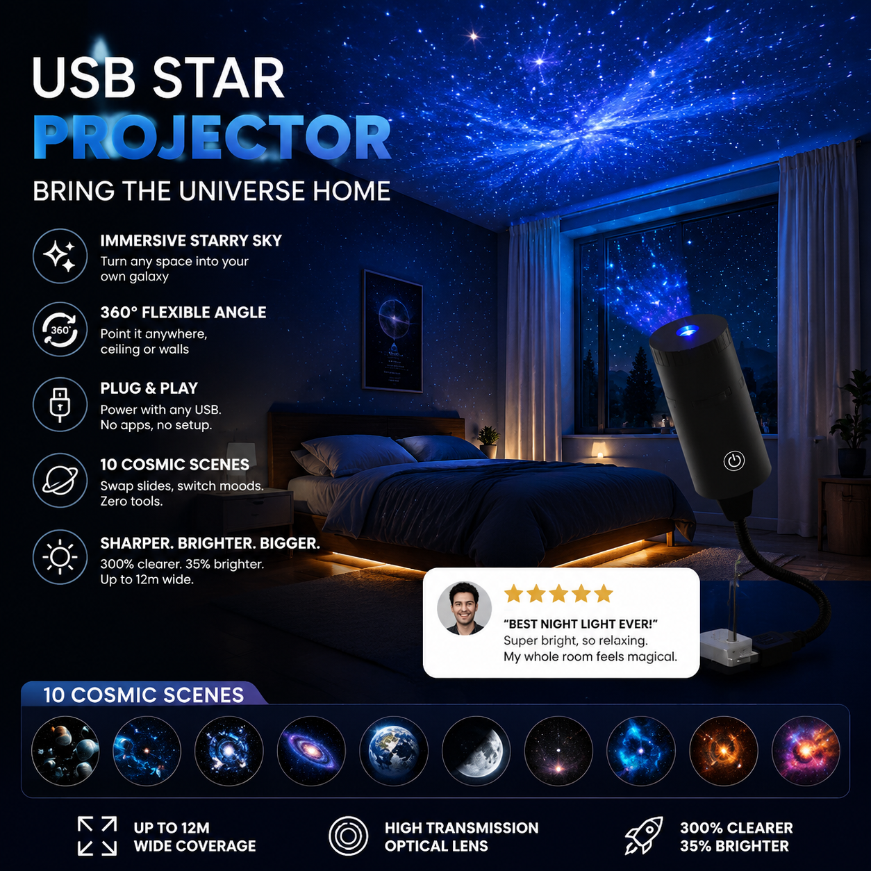 Proyector HD Star Plug-and-Play: más de 50.000 usuarios satisfechos-ES