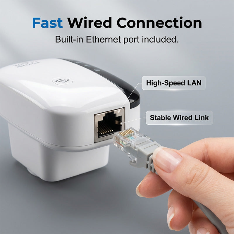 300 Mbps Wi-Fi repetitor in ojačevalec signala-SI